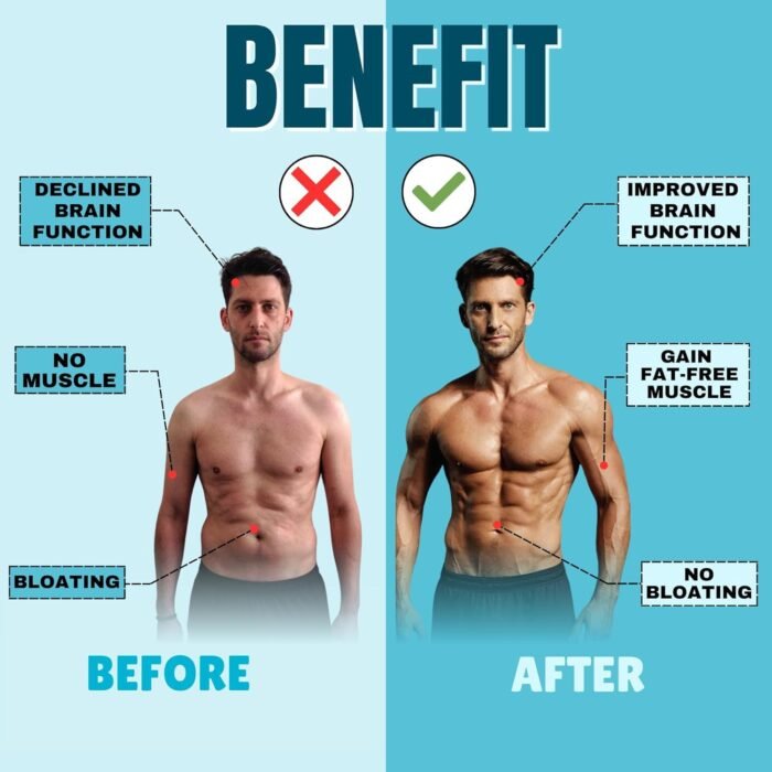 BOIC Creatine HCL + HMB Capsules | 410mg HMB per Serving & 1250mg Creatine Hydrochloride | Performance Formula & Ultra-Pure Strength | No Bloating, Highly Soluble – 120 Capsules