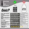 BOIC Activated Charcoal Capsules – Extra Strength with Shilajit, 200 Billion CFU Probiotics, Digestive Enzymes, Peppermint, Fennel, Licorice & Ginger – 120 Capsules