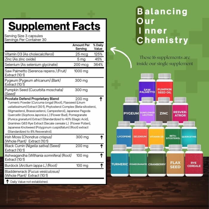 BOIC Saw Palmetto Prostate Support | Extra Strength with Pygeum, Pumpkin Seed Oil, Stinging Nettle, Sunflower Lecithin & Cranberry – Selenium, Zinc & Lycopene – 90 Capsules