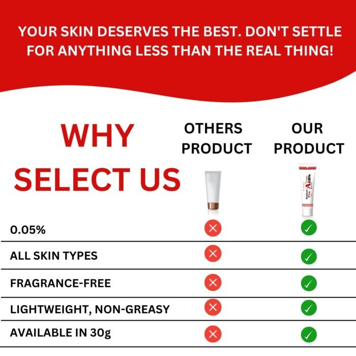 Bio Mystery Retinol 0.05% For Night Repair Cream, Face Moisturizer for Wrinkle Reduction, Non-Greasy Formula for Daily Use 1.0 Oz