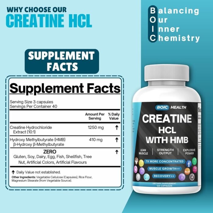 BOIC Creatine HCL + HMB Capsules | 410mg HMB per Serving & 1250mg Creatine Hydrochloride | Performance Formula & Ultra-Pure Strength | No Bloating, Highly Soluble – 120 Capsules